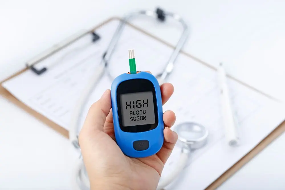 Hyperglycemia: Causes, Symptoms, and Management